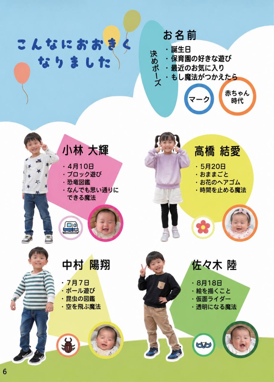園児一人ずつのプロフィールを紹介した卒園アルバム6ページ