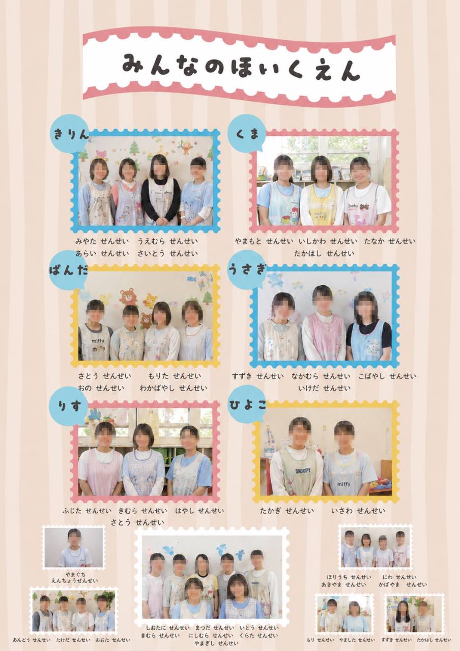 先生をクラスごとに紹介した卒園アルバムのページ